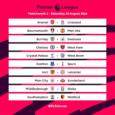 Instagram Photo By Premier League Jun 15 2016 At 8 00am Utc