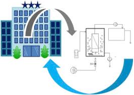 Grey water were collected from all washbasins from 2nd floor to 9th floor of a 9 stories university building. Optimized Mbr For Greywater Reuse Systems In Hotel Facilities Sciencedirect