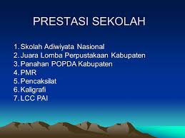 Nama text of format profil sekolah sma. Profil Sekolah Ppt Download