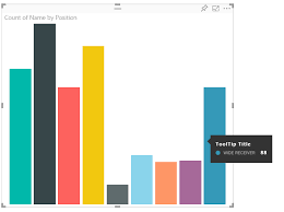 tooltips in power bi visuals power bi microsoft docs