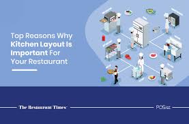 We did not find results for: Why Is Good Kitchen Layout Important For Restaurants The Restaurant Times