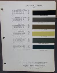 Image result for Aberdeen Gray 1935 Graham