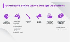 We did not find results for: Game Design Document Is It Worth The Effort