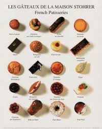 Fish, french fries, focaccia, flatbread, fruit, french onion soup, fritata, frankfurters, fritos, french toast, figs, flaxseed, feta cheese, flounder, fruit by the foot, fruit rollups, flour, fanta, frog's legs. 11 French Food Ideas French Food Food French