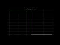 100Hz square wave
