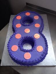 8th Birthday Birthday Party Ideas For 8 Year Old Daughter Number 8 Cake 8th Birthday Cake 8th Birthday Cakes For Girls Number Birthday Cakes