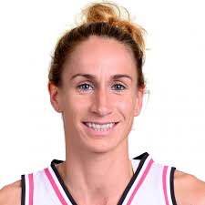 Leaders statistiques joueurs