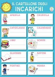 I colori primari portano questo nome perché non derivano dalla mescolanza di altri colori (come, ad esempio, i colori secondari). Accoglienza Cartellone Incarichi Per La Scuola Primaria Da Stampare