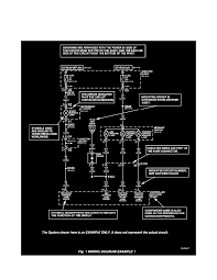 Business class m2 epa air management unit (amu) business class m2 epa air. Freightliner Workshop Manuals Sprinter 3500 L5 2 7l Dsl Turbo 2004 Relays And Modules Relays And Modules Powertrain Management Relays And Modules Computers And Control Systems Body