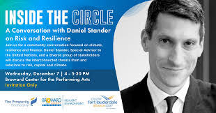 Daniel Stander's Instagram, Twitter & Facebook