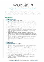 Check spelling or type a new query. Data Engineer Resume Samples Qwikresume