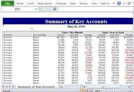 Excel is and remains fairly popular in. Summary Of Key Accounts Excel Template For Sales Strategy Planning