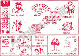 Prediksi fabiofa terjitu hongkong (hk) 25 april 2020. Prediksi Preman Togel Prediksi Togel