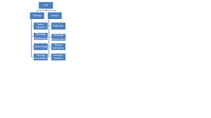 dream company scenario analysis aurora fitness center