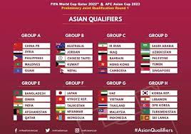 We did not find results for: Keputusan Undian Pusingan Ke 2 Kelayakan Piala Dunia Qatar 2022 Maajoomedia