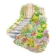 Add Gorgeous Color To A Hillside And Stop Erosion With This Easy Slope Garden Plan Sloped Garden Garden Planning Slope Garden