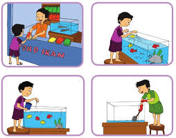 Kunci jawaban tema 2 kelas 3 halaman 199 subtema 4 pembelajaran 5. Materi Dan Kunci Jawaban Buku Siswa Tema 2 Kelas 3 Halaman 183 184 185 186 Subtema 4 Pembelajaran 4 Dede Taufik