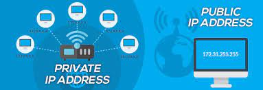 Unique internet protocol addresses, better known as ip addresses, are used to identify every computer connected to a network, whether it is a private network, such as in a workplace, or the public network that is the world wide web. What Is The Difference Between Public And Private Ip Address