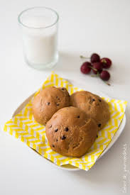 Epingle Sur In My Kitchen