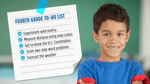To organize the discussion in this report. 25 Things Every 4th Grader Needs To Know We Are Teachers