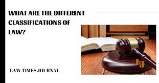 Limitation on rights if similar trademarks, etc., registered by different. What Are The Different Classifications Of Law Law Times Journal