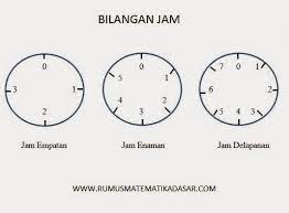 Kunci jawaban soal ulangan harian matematika kelas. Rumus Matematika S D Rumus Pdf Free Download