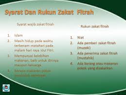 Niat zakat fitrah atau zakat mal cukup di dalam hati dan atau diucapkan dengan mengatakan, aku memberikan harta ini sebagai zakat mal/fitrah karena allah. kemudian pada saat menyerahkan zakat membaca doa sebagaimana sabda rasulullah saw yang diriwayatkan oleh abu hurairah ra: Materi Kelas X Bab 1o Tentang Zakat Gurukeceislami