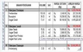We did not find results for: Contoh Cara Menghitung Rab Membangun Atau Merenovasi Rumah Panellantai Com