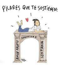 Pilares Que Te Sostienen Amor Propio Seguridad Confianza Frases Pw