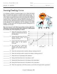 Heating curve worksheet, physics homework help. Heating Cooling Curve Worksheet For 9th 12th Grade Lesson Planet
