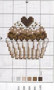 For over 36 years janlynn has been unleashing creativity for millions of people. 140 Cross Stitching Cupcakes Cakes Desserts Ideas Cross Stitching Cross Stitch Kitchen Cross Stitch