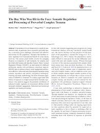Potongan spi 50% + potongan spp 25%: Pdf The Boy Who Was Hit In The Face Somatic Regulation And Processing Of Preverbal Complex Trauma