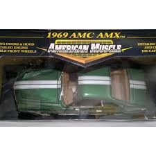 Image result for Rally Green 1968 AMX