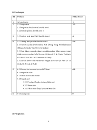 .telah ternyata salahnya.kaedah ini juga terbit daripada kaedah asas ( kulliyyah )اليقين لا يزال بالشكyang bermaksudkeyakinan tidak hilang dengan you're almost there. Assignment Qawaid Fiqhiyyah 2019