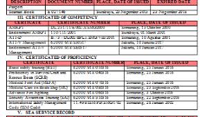 Dalam perfect contoh cv pelaut 96 di desain curriculum vitae unik di post contoh cv pelaut, gawe cv telah memilihkan tema atau template yang terbaik untuk dijadikan inspirasi, ide ataupun acuan dalam penulisan surat anda. Contoh Curriculum Vitae Pelaut Pelayar Untuk Pendamping Surat Lamaran Pekerjaan