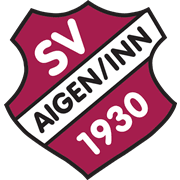 Detailed maps and gps navigation for the mountain bike ride: Shop Von Sv Aigen Am Inn