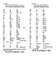 Here's a collection of lyrics to live by from men's health magazine. Spanish Alphabet Song Rap Lyrics By Krystle Reid Tpt