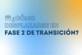 Desde mayo se establecieron nuevas medidas en la fase 2 de transición. Restricciones De Desplazamiento En Fase 2 De Transicion Municipalidad De Cerro Navia