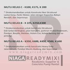 Beton ready mix b0 > fc 8,3 mpa: Harga Ready Mix Jakarta Per M3 2021 Jual Beton Cor Terdekat