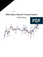 Wyckoff mode is a highly successful trading strategy combining a proven method of predicting trends [developed by richard d. Wyckoff 9 Classic Tests For Accumulation Market Trend Financial Markets