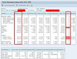 Sap Basis Raju Blogspot Com How To Tune Buffers Sap Tune Buffers