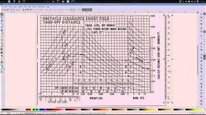 Pa 28 161 Takeoff Distance Calculation