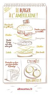 Hamburger Maison A Lamericaine In 2020 Recepten Lekker Koken
