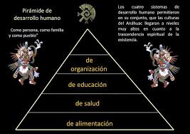 CURSO DE HISTORIA ANCESTRAL MÉXICO
<br>por internet, personalizado por Guillermo Marín
<br>LUZ y GUILLERMO MARÍN 