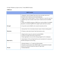 It provides services across retail banking, commercial and investment banking, transaction banking, etc. Doc Swot Analysis Iman Zulhakim Academia Edu