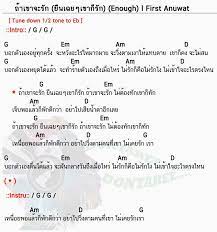 คอร ดเพลง ถ าเขาจะร ก ย นเฉยๆเขาก ร ก first anuwat คอร ด ง ายๆ dontaree คอร ดก ต าร อ ค เลเล คอร ดก ตาร