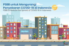 Psbb To Reduce The Spread Of Covid 19 In Indonesia Pt Sarana Multi Infrastruktur Persero