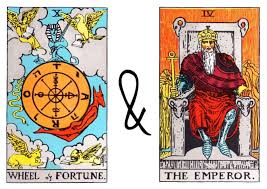 The Wheel Of Fortune Tarot Card Meaning Love Health Money More Make a yes/no tarot draw and get an immediate answer to your question. the wheel of fortune tarot card meaning