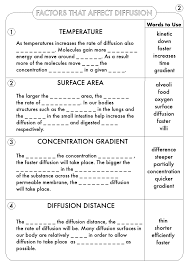 These are pictures of molecules frozen at two different times 1a. Gcse Biology Diffusion Osmosis And Active Transport Worksheet Pack Biology Worksheet Teaching Biology Biology