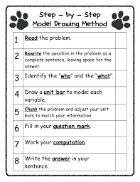 Model Drawing Steps Singapore Math Bar Model Math Models